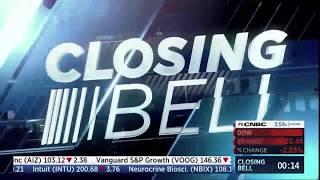 Abitibi Royalties Inc. | CNBC Coverage of Nasdaq Closing Bell Ceremony on October 11, 2018