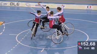 4er Slowakei - Europameisterschaft 2017 in Prag | Kunstrad