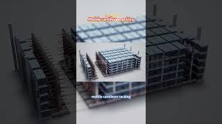 Products and services of Mobile Racking#rack #warehouse #mobilerackingsystems #manufacture #designer