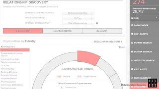 Product Peek: Strategy