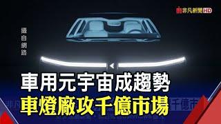 LED車用光源看漲！聯嘉密西根廠第1期啟動 估創造8千萬美元產值｜非凡財經新聞｜20211206