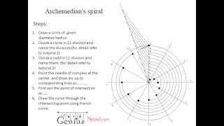 Engineering Drawing Tutorials/Plane Geometrical construction (spiral)