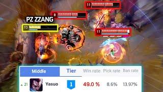 YASUO BACK ON TOP