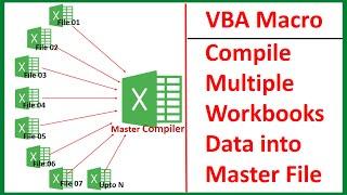 VBA Macro to Transfer Data from Multiple Workbooks into Master Workbook Automatically
