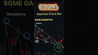 This Chart Pattern Made Me Rich on $GME GameStop  #Shorts #Gamestop #trading
