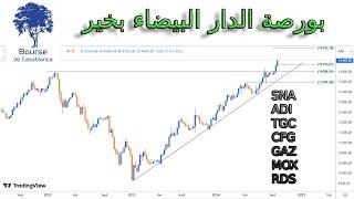 إغلاق أسبوعي أخضر، متابعة للأسهم: ريسما، أليانس، إفريقيا غاز، مغرب أوكسجين، سطوكفيس نور أفريق...