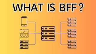 What, When, Where, Backend For A Frontend (BFF) Architecture Pattern | BitBuddy