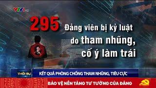 Kết quả phòng chống tham nhũng, tiêu cực | VTV24