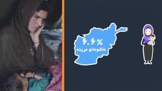 د شمیرو سره په افغانستان کی د ښځو وضعیت ښودنه Shocking Facts about Women in Afghanistan