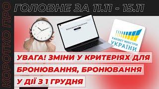 Коротко про головне за тиждень 11.11 – 15.11.2024