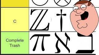 Ranking Every Math Symbol