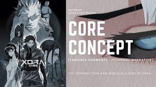 NOTINLIST Level 3 | Core Concept Explained - Fusing Tangible Garments with Fictional Narrative