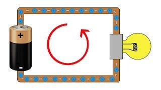 Basic Electricity - What is an amp?