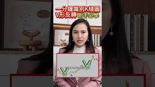 【Choe懶人炒股】一分鐘識別K綫圖新手必學 V形反轉  #投資 #美股 #港股 #炒股入门 #反转 #陰陽燭 #股票知识