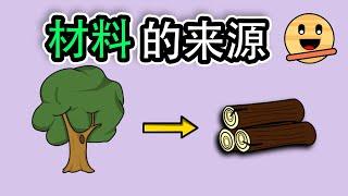 科学 材料 – 材料的来源 【讲解篇】 四年级 KSSR Semakan