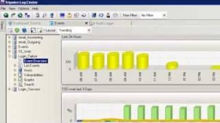 Tripwire Log Center: Incident Detection and Analysis