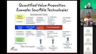 Quantified Value Proposition | John Breslin