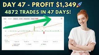 Day 47 Trading with EA Javier: $1,349 Profit & Medium Risk Drawdown!