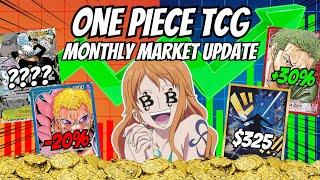 One Piece Card Game Market Update | March 2025 Market Watch