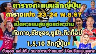 สะพรึงญี่ปุ่น  สาวไทยเล่นลีกติดท็อปลีกชนะญี่ปุ่น เปิดคะแนนท็อปลีกบุคคล ตารางแข่ง+คะแนน ชัชชุอรลงช้า