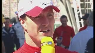 Interview zum Saisonbeginn 2007 mit  Nick Heidfeld , Ralf Schumacher , Nico Rosberg , Adrian Sutil