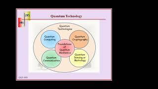 QIQT 2022 | Quantum Interference Structures and Quantum Sensing - Dr. Suranjana Ghosh
