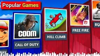 Top 50 Most Popular Games in 2024 | Free Fire, BGMI