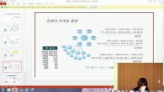 고고상은님의 실시간 스트림