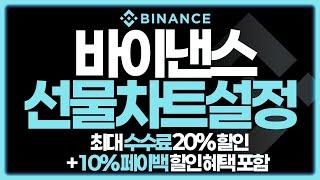 바이낸스 차트 설정 완벽 가이드 | 차트 분석부터 맞춤형 설정까지, 전문가처럼 트레이딩하는 법!
