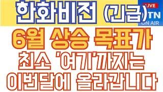 한화비전 주가전망 - 속보) 6월 상승 목표가! 최소 '여기'까지는 이번달에 올라갑니다!