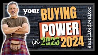 Prescott Real Estate: Buyers Have Negotiating Power in 2023...and 2024!