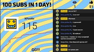 XPOSITIV CREATED NEW CHANNEL! SPEEDRUN: 100 SUBS IN 1 DAY!