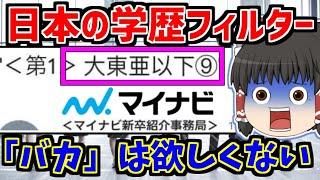 【ゆっくり】就活は「学歴フィルター」が全てなのか　学歴フィルターとF欄大学について詳しく解説　ゆっくり解説