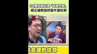 3Q曝民調結果「尚達門檻」！揭正確解讀呼籲不要鬆懈｜三立新聞網 SETN.com