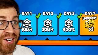 I played the 1000 Masteries Event for 7 days.. it was UNBELIEVABLE!! 