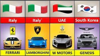 Car Brands From Different Countries | Pure Data Comparison