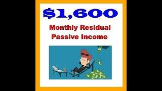 Wealth Hacker Jeff Rose Passive Income Ideas 11 Proven Ways to Make $1,000+ Per Month Wealth Hacker