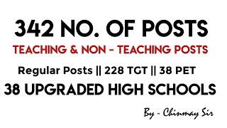 HIGH SCHOOL TEACHER VACANCY || 342 POSTS || 38 UGHS || #vacancy #tgt #highschool #exam