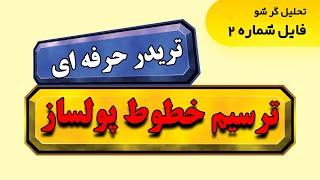تحلیل گر شو   کشیدن خط روند   آموزش خط روند پیشرفته   تایید خط روند در تحلیل تکنیکال ساده
