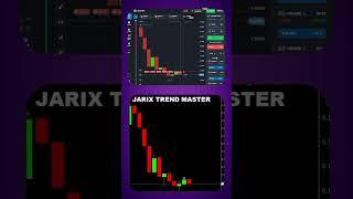  90% Accurate Quotex Indicator | Best Binary Buy/Sell Tool #quotex #trading #tradingsoftware #forex