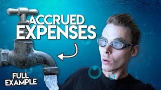 Accrued Expenses Broken Down | Adjusting Entries