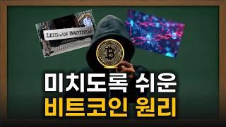 안 보면 후회하는 비트코인 총 정리 [코인스쿨 1강]