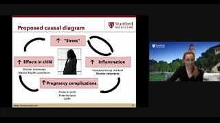 2021 MCHRI Symposium - Session 1, Danielle Panelli, MD
