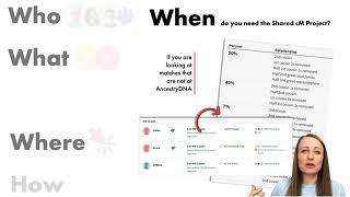 How am I Related to My DNA Matches? Using the Shared cM Project