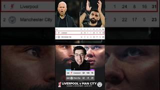 El Liverpool le saca 8 puntos al City #futbol #premierleague #liverpool #manchestercity