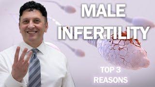 Men's Infertility