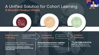 Cohort Learning with NovoEd