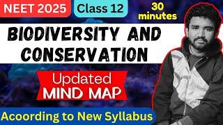 Mind Map - Biodiversity and Conservation  | NEET 2025 Class 12