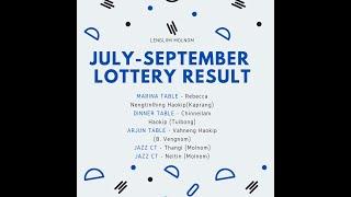 Lengliim Lottery Result (2021 July-Sept)