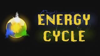 Energy  Cycle - 15 min Schnellste & Einfachste Platinum Trophie der Welt - PS4